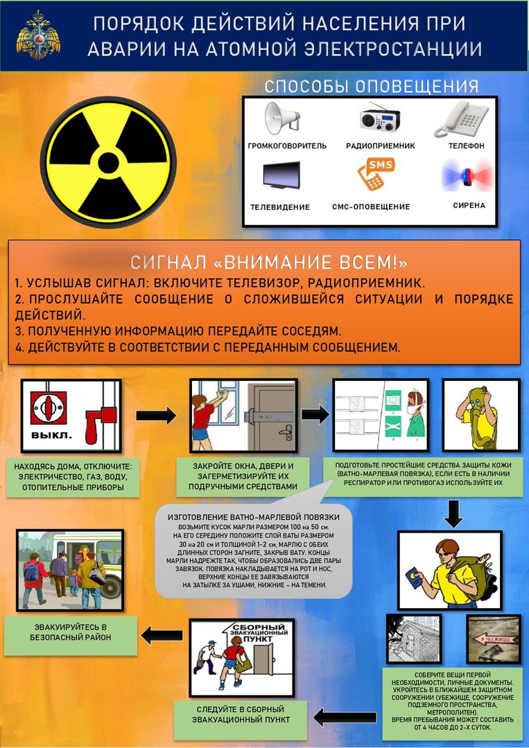 Порядок действий населения при аварии на атомной электростанции!.