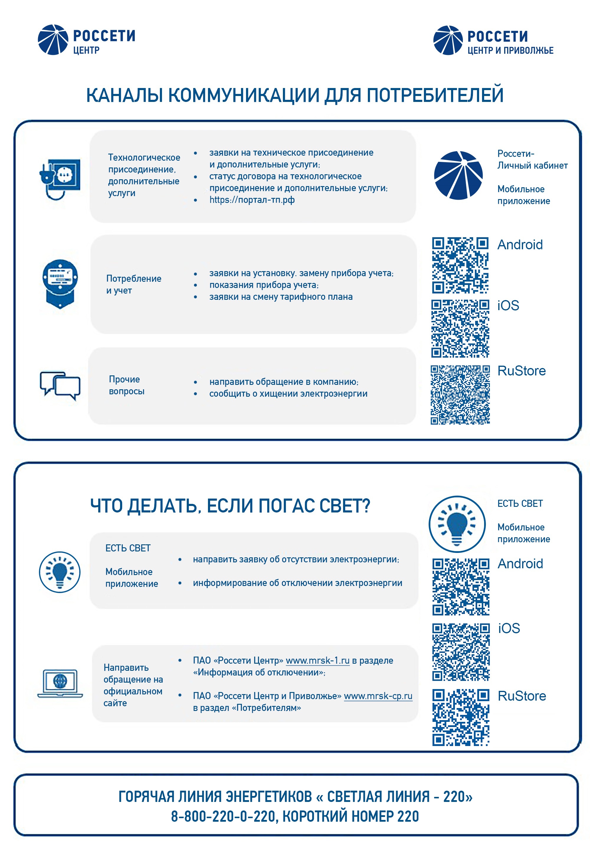 Приложение "Есть свет!".