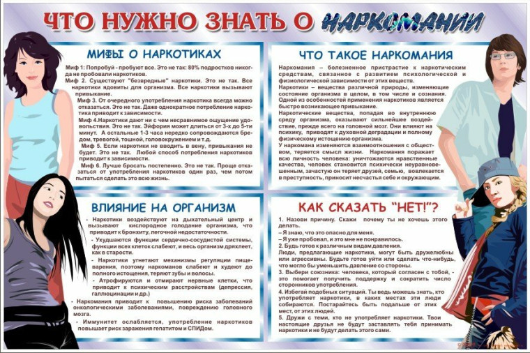 ЧТО НУЖНО ЗНАТЬ О НАРКОМАНИИ. ЧТО НУЖНО ЗНАТЬ О НАРКОМАНИИ.
